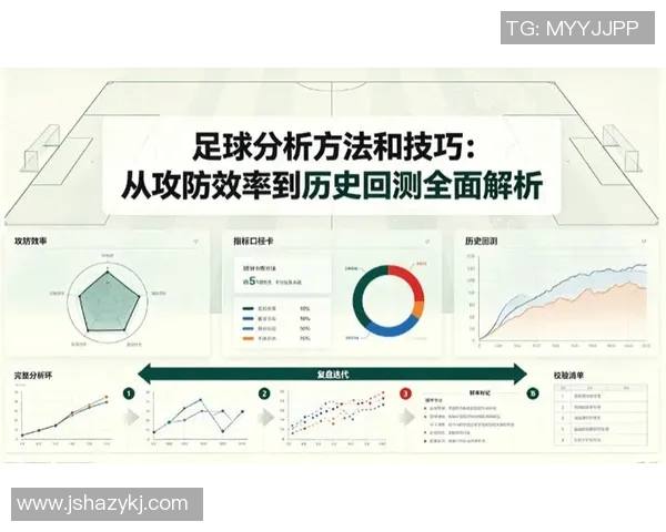 南京足球队的比赛经验分析与提升策略探讨